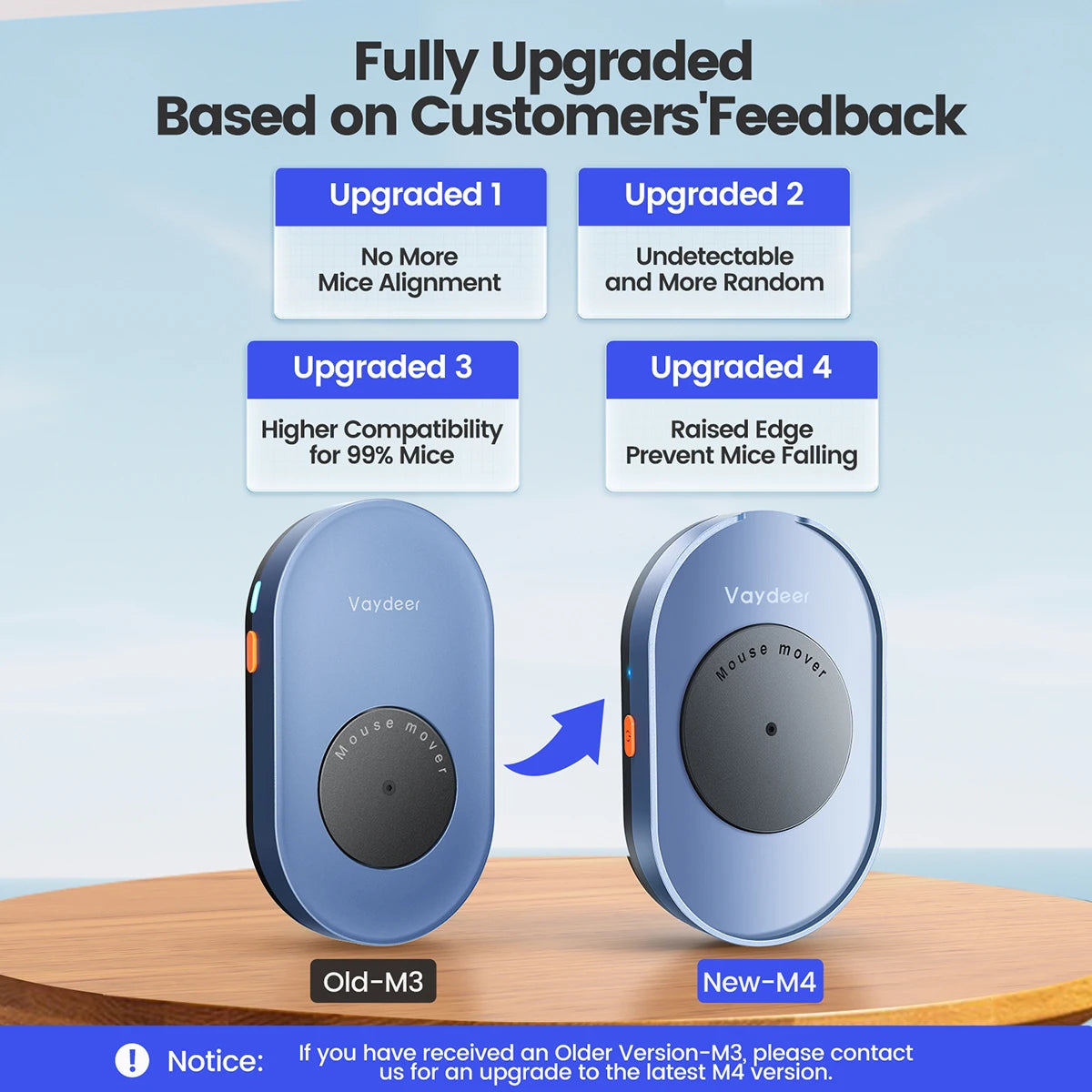 Moving Mouse Pad - Vaydeer